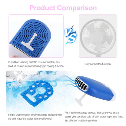 MASSA USB Mini Eyelashes Fan – Quick-Drying Lash Glue Dryer, Eyelash Extension Tool for Professional Makeup